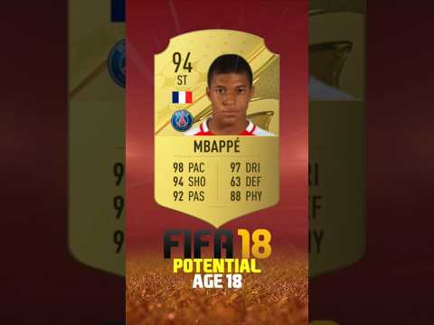 TOP 5 BEST FIFA 18 WONDERKIDS😱💔 | Where Are They Now? #shorts #football #fifa #viral #fifa23