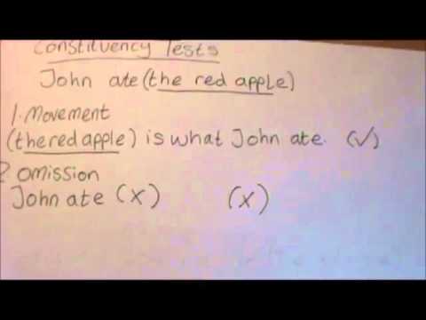 How To  Constituency Tests