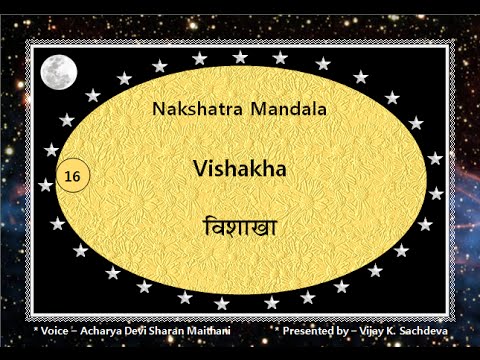 Vishakha Nakshatra Devta Mantra