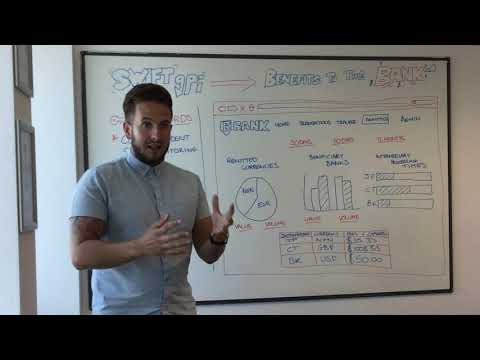 GPI Fridays [EP 02] – SWIFT gpi Benefits for the Banks