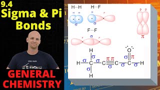 9.4 Sigma and Pi Bonds | General Chemistry