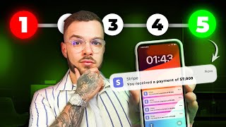 How To Raise Your Agency Pricing - 4 Minute Breakdown