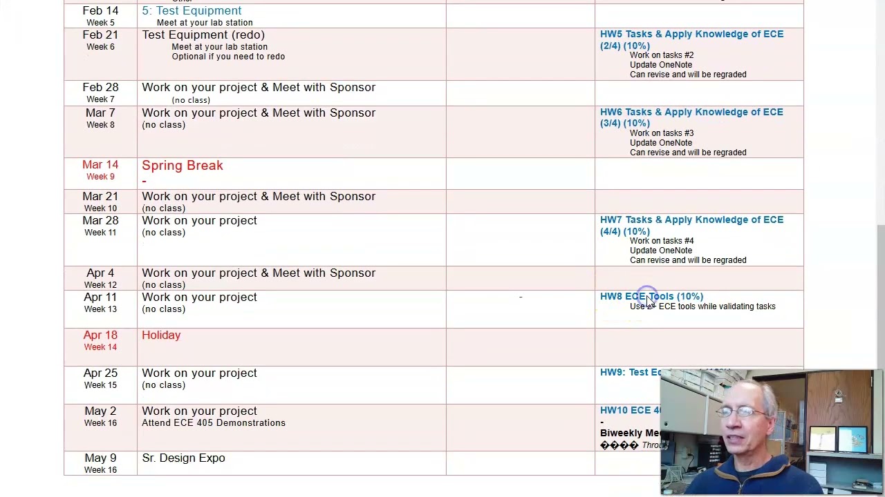 ECE 403 HW8 (Mastery of ECE tools)