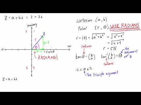 How to write a complex number in polar form