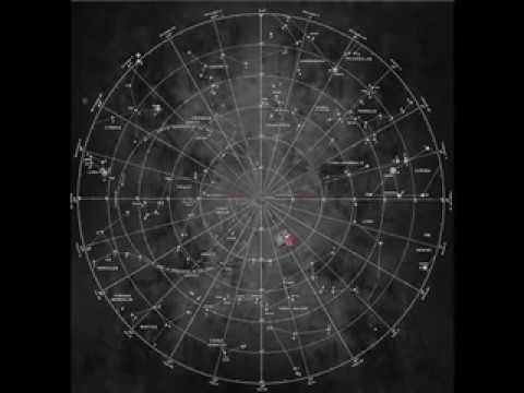 Melchior Productions Ltd. - The Ritual