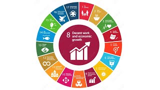 Lan duina eta hazkunde ekonomikoa