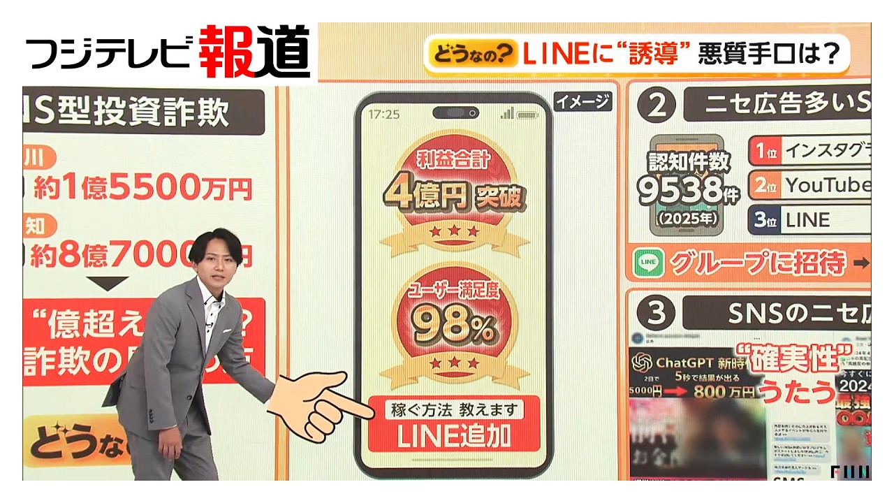 SNS型投資詐欺なぜ億超え被害？ニセ広告から誘導　確実性をうたいウソの儲けで資金ゼロ