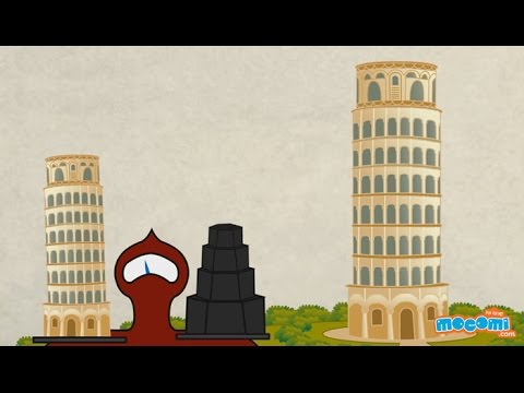 Leaning Tower of Pisa History and Facts - Fun Facts for Kids | Educational Videos by Mocomi Video