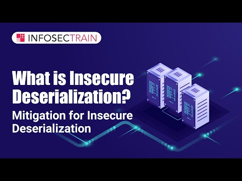What is CSRF | What is Cross Site Request Forgery with Example