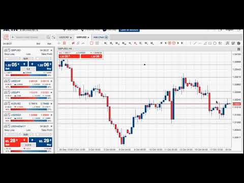 Biggest Market Movers - 19/10/2017