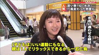 サンプル動画