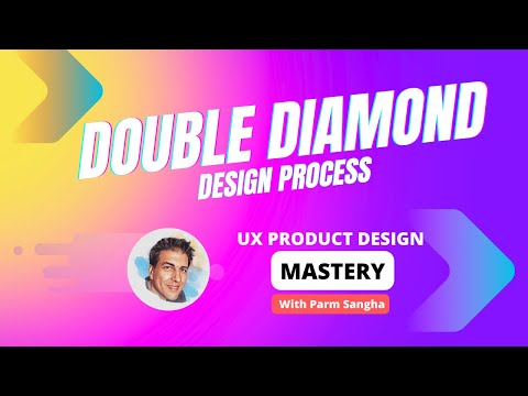 The Double Diamond Design Process: A Comprehensive Approach to UX Product Design