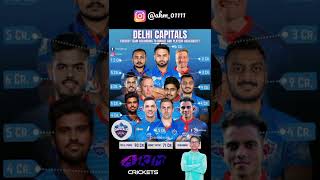 Delhi capitals dream playing11 for IPL 2022  #shorts