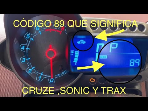 Vídeo: Código 89: significado e perguntas frequentes