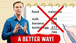 How Many Calories Should I Eat On Keto Diet? The Simple Formula – Dr.Berg