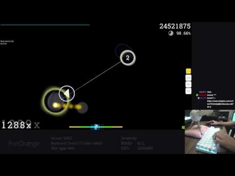 MitiS - Living Color (Dezpot Remix) +HD 1x sliderbreak