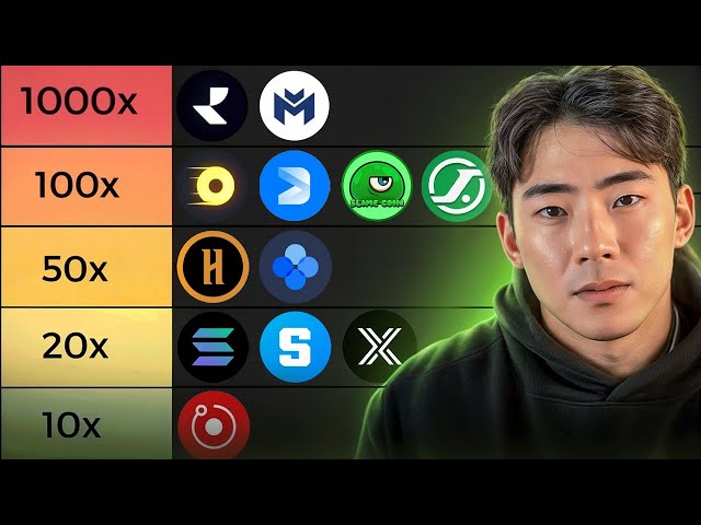 Brian Jung – TOP 10 Crypto Altcoins to 10X By Bitcoin Halving (21.02.2024 Summary)