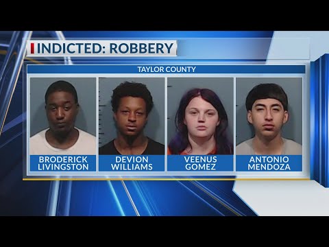 Abilene Arrests