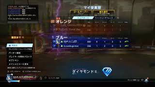 ［PS4ロケットリーグ］ロケリ2v3vソロランク