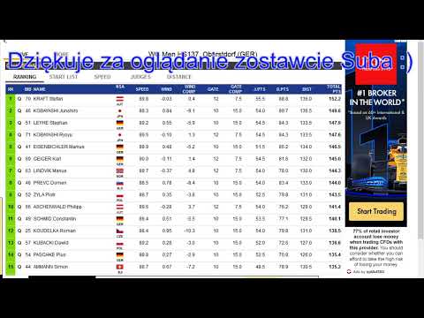 Skoki Narciarskie - TCS Oberstdorf 2019