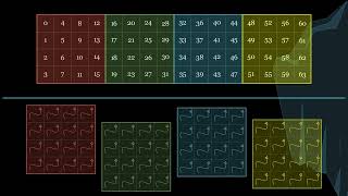 How GPU Reduction Kernels Work | Threads, Blocks & Shared Memory Simpl