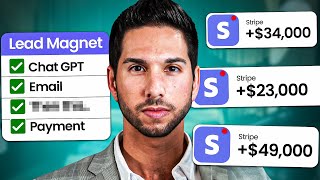 Attract New Clients with Impactful AI Lead Magnets