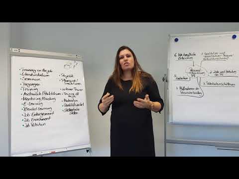 Instrumente & Maßnahmen der Personalentwicklung