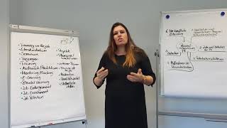 Instrumente & Maßnahmen der Personalentwicklung