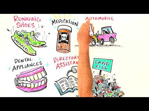 Words That Hide the Truth   George Carlin