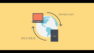 How to configure DNS Name Server in Centos7 , Redhat7