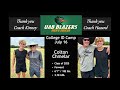 UAB Men's Soccer College ID Camp July 2023