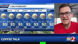COFFEE TALK: Storm coverage is really climbing- Let's track it!