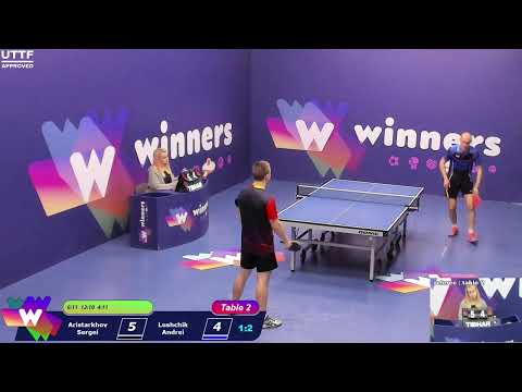 Winners League  19.04.21 Aristarkhov Sergei - Lushchik Andrei   21:00