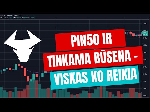prekybos galimybės su ninjatrader bitcoin invest pro