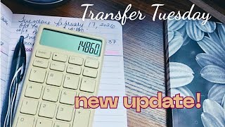 debt update and tips for paying off debt!
