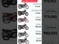 Hero HF Deluxe All Variants Price In India 2025 HeroHFDeluxe HeroBike2025 HeroMotorcorp