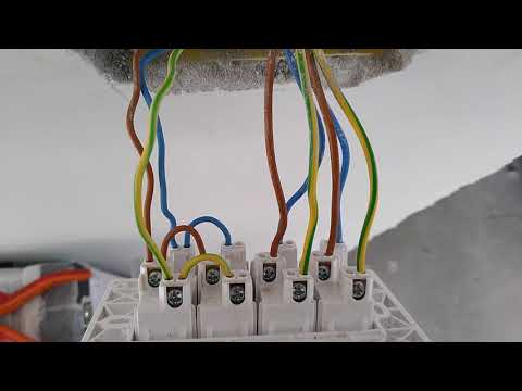 Postavljanje indikatora modularni 4M