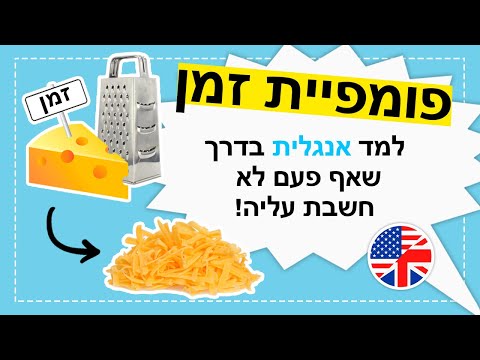 WordBit אנגלית (לדוברי עברית)