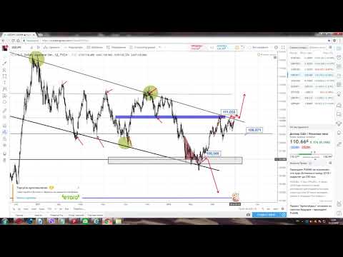 ТОРГОВЫЕ ИДЕИ ПО EUR/USD, GBP/USD, USD/CAD , USD/JPY, AUD/USD , EUR/JPY С 2 ПО 6 ИЮЛЯ 2018 ГОДА