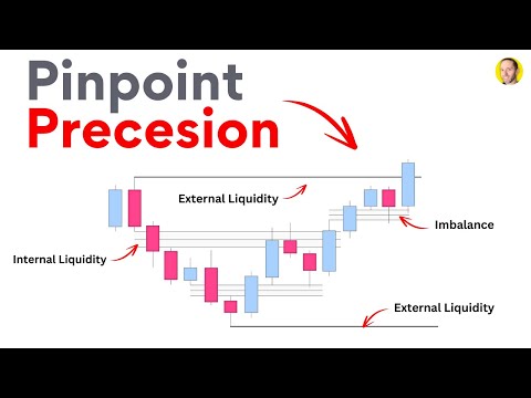 Precision Trading Secrets That Will Change Your Life in 2025!