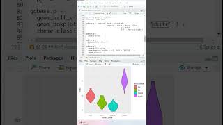 Medio Violin  #tips #python #programming #code #estadísticas #data #rstudio #datascience