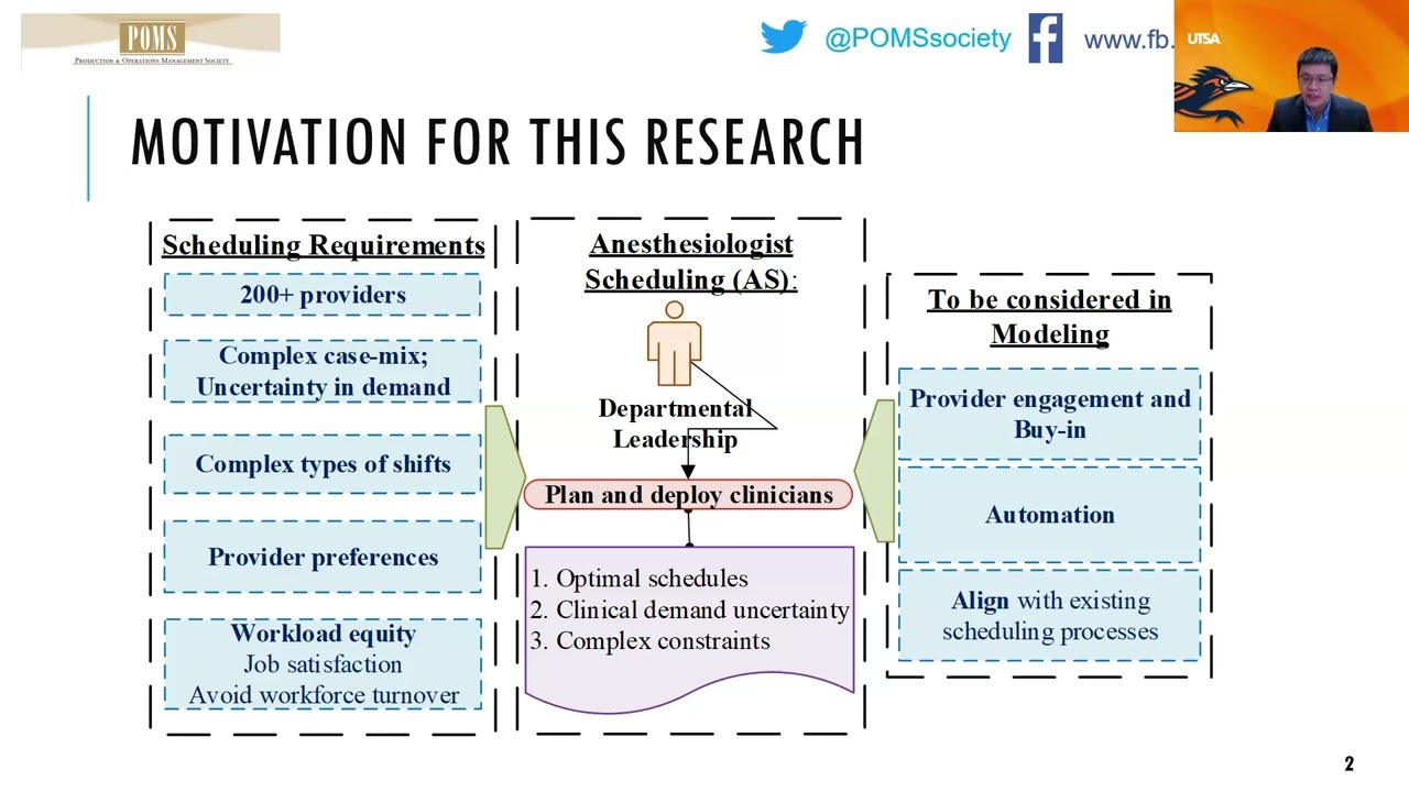 Equitable anesthesiologist scheduling under demand uncertainty using multiobjective programming