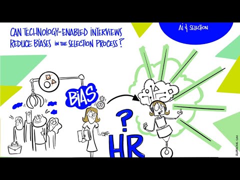 Artificial intelligence and recruitment