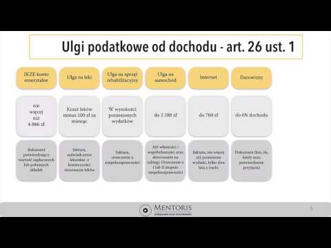 Jazda na rowerze w kulturystyce Mięśni gładkich ludzkiej zawierają aktyny i miozyny