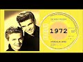 The Everly Brothers - Mandolin Wind