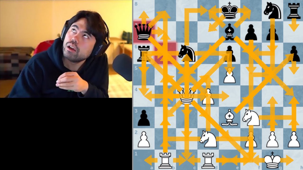 Chess in a Nutshell 1