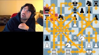 Chess in a Nutshell 1