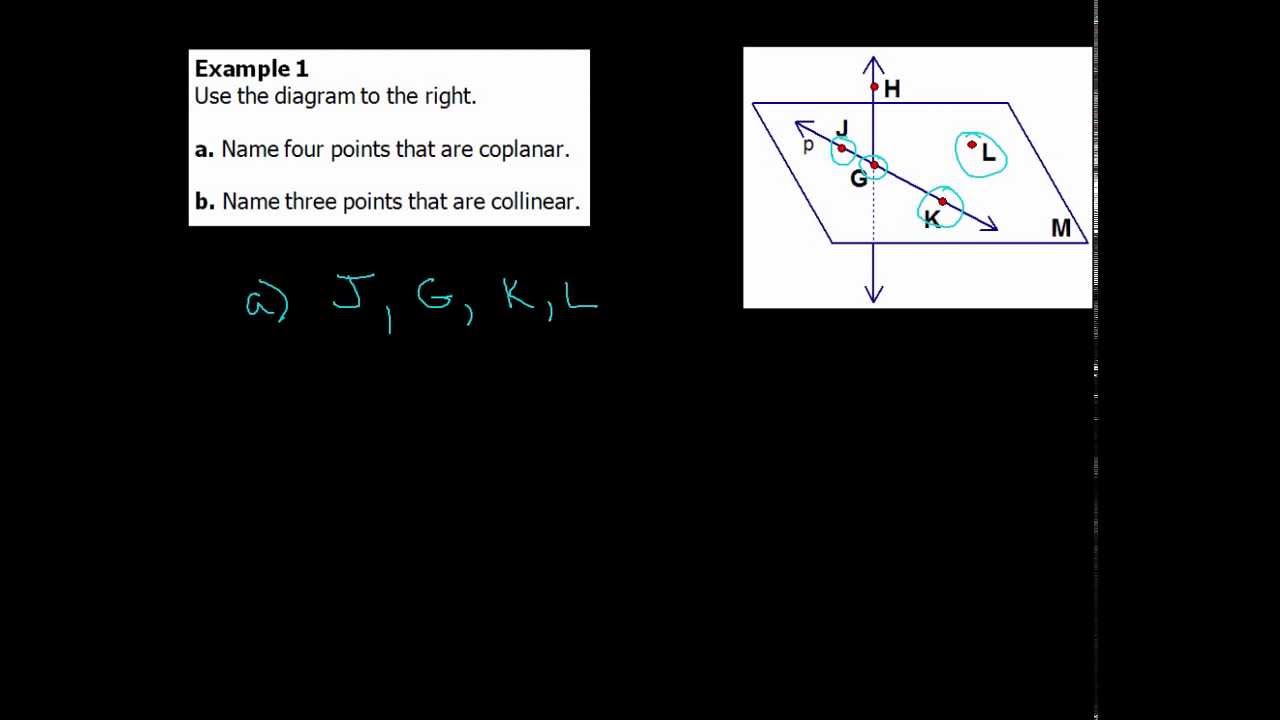 1-1 Identifying Points, Lines, and Planes