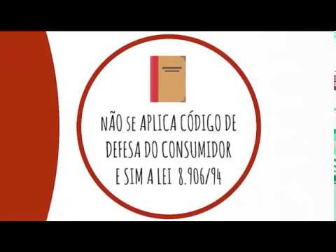 Sociedade de Advogados e Advogado Empregado - Deontologia Jurídica
