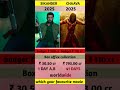 Sikander Vs Chaval Movie Box Office Collection Sikander 1 Day Advance Booking Sikandar